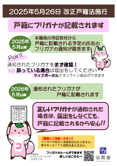 戸籍にフリガナが記載される旨の案内チラシ