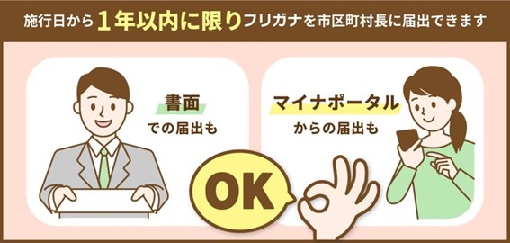 1年以内に限りフリガナを市区町村長に届け出できる旨のイラスト