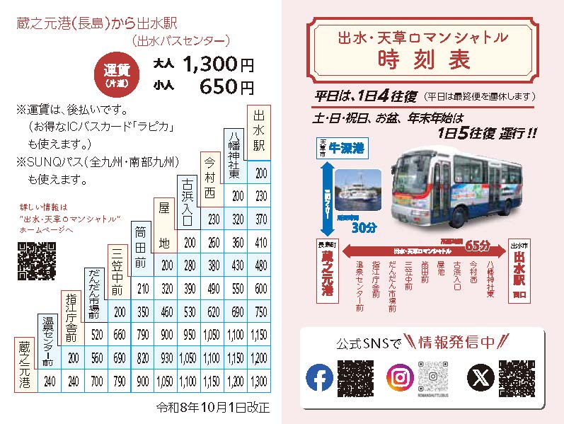 出水・天草ロマンシャトルバスの出水駅・蔵之元港間の運賃表の画像