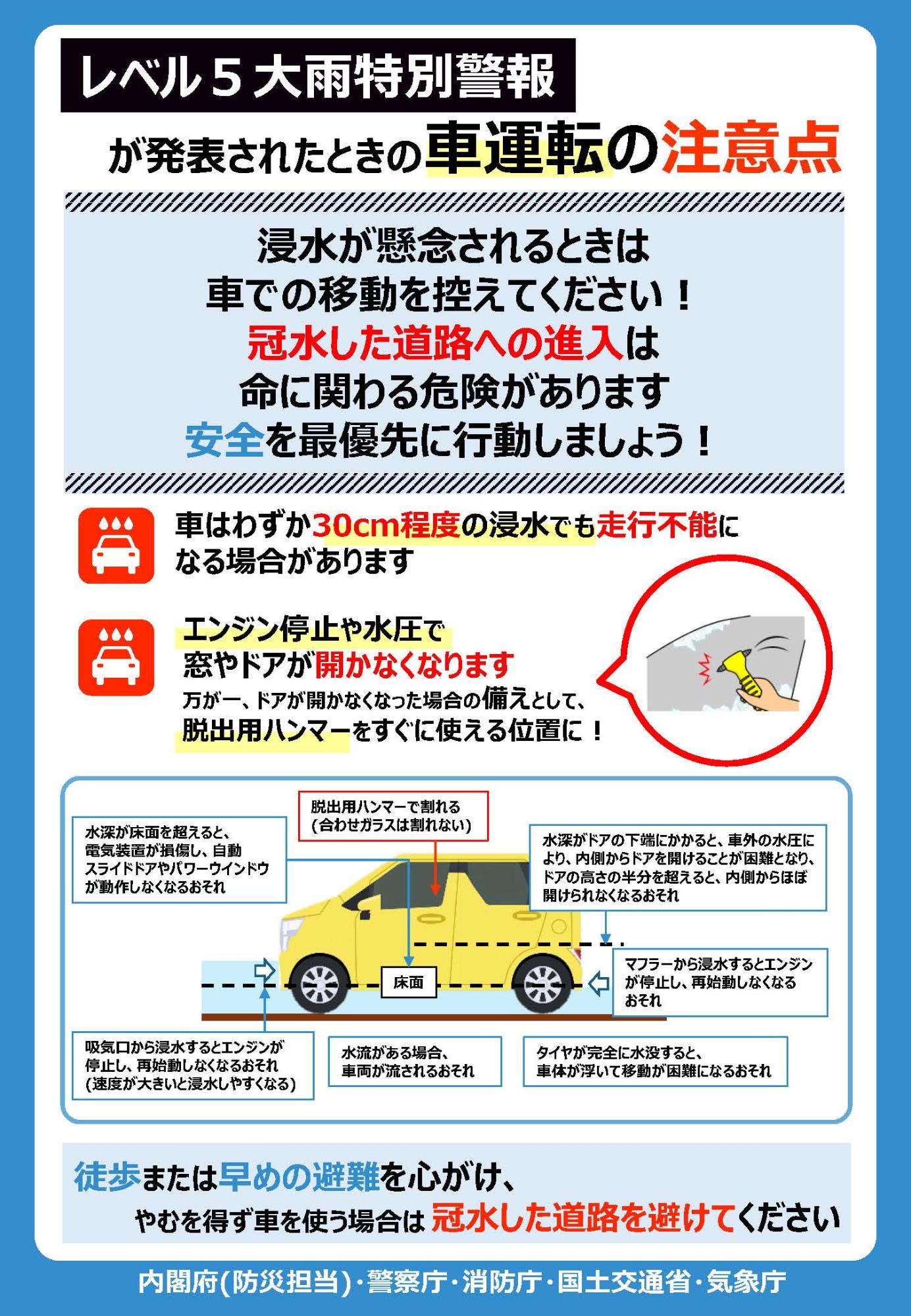 レベル5大雨警報が発表されたときの車運転の注意点のチラシの画像