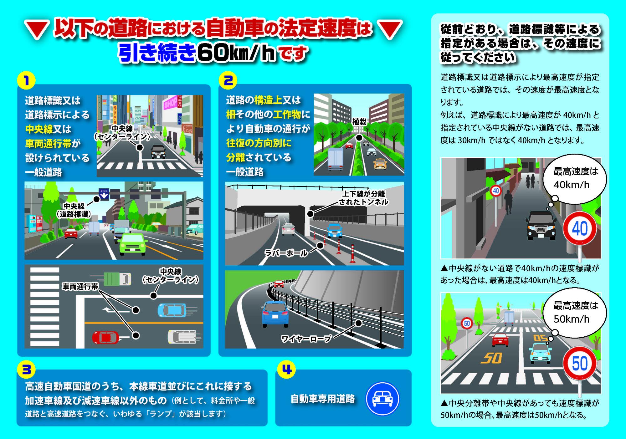 生活道路における法定速度引き下げの案内チラシの裏面の画像