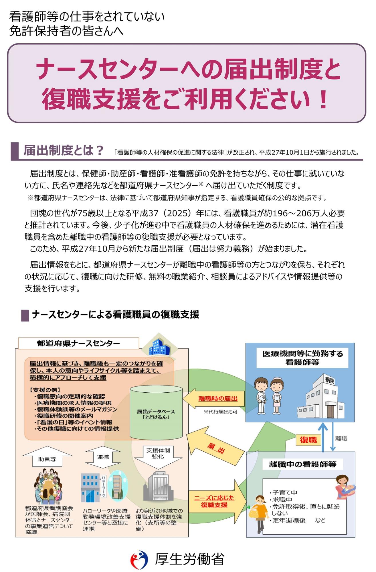 チラシ「ナースセンターへの届出制度と復職支援をご利用ください！」おもて面の画像