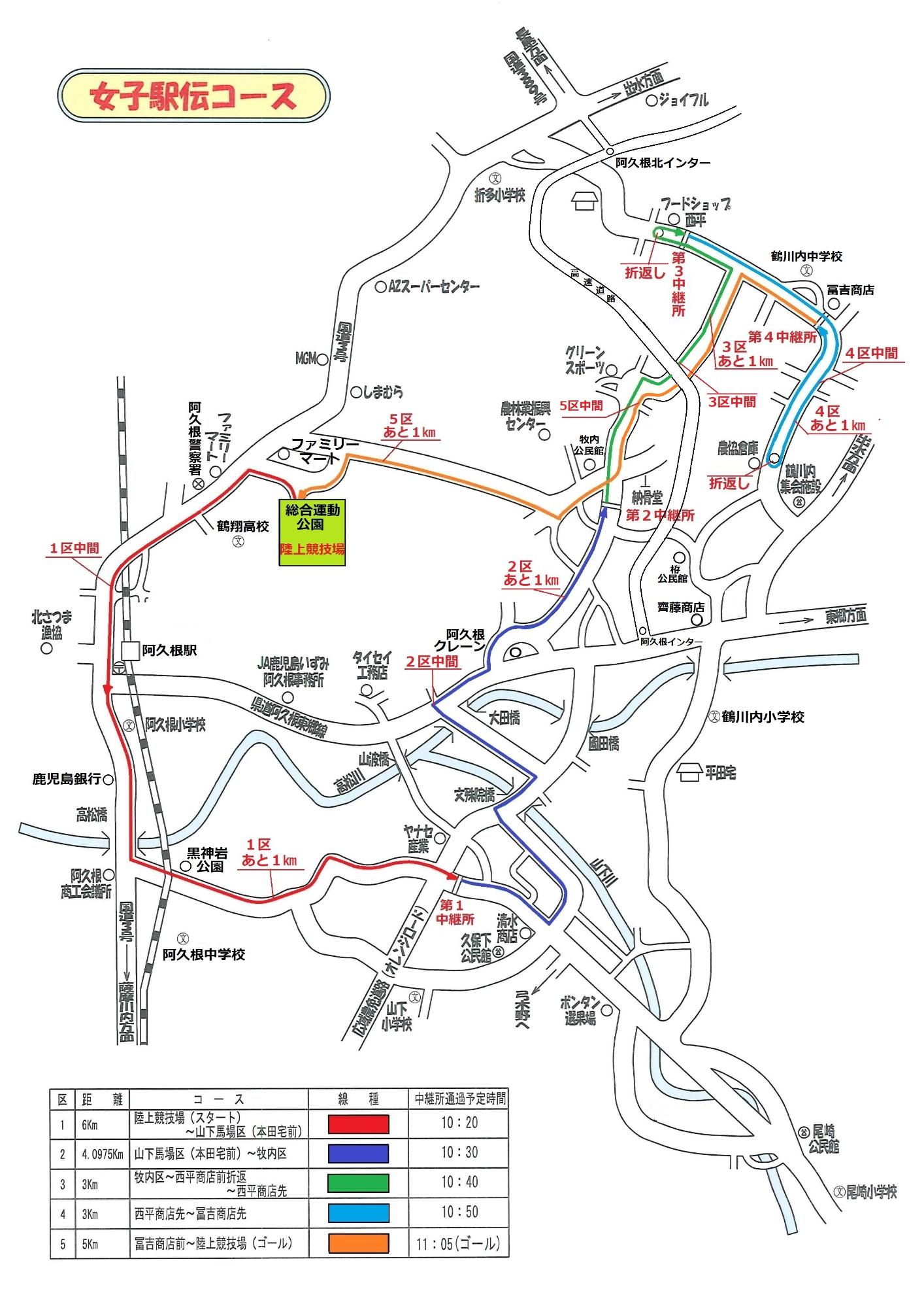 女子駅伝コース図