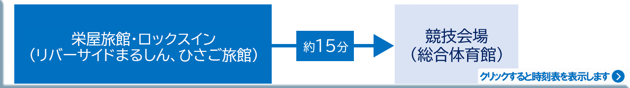 （運行区間）栄屋旅館・ロックスインから競技会場