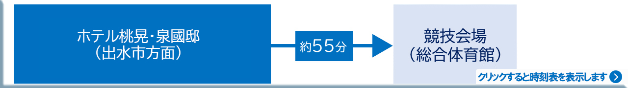 （運行区間）ホテル桃晃・泉國邸から競技会場