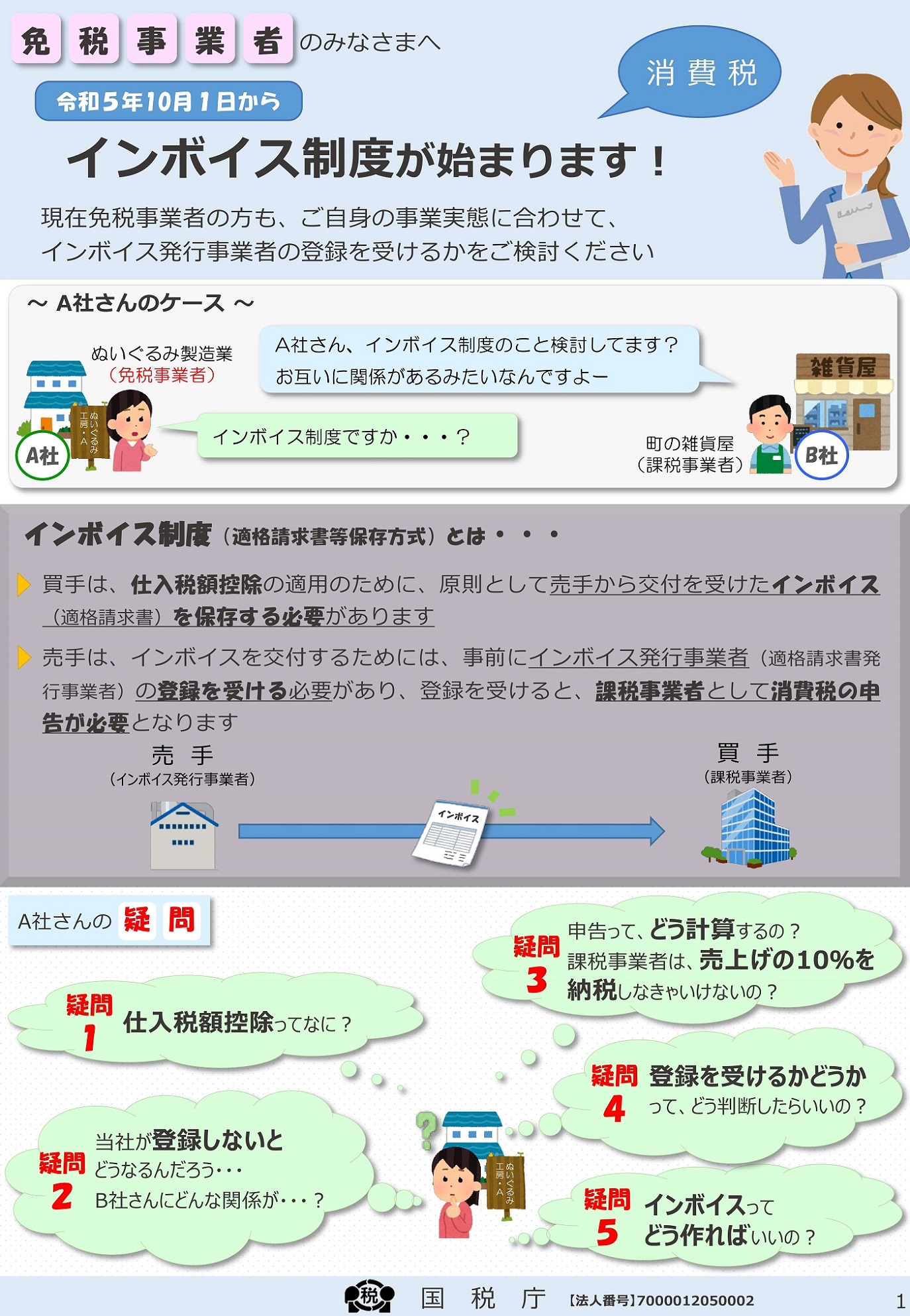 免税事業者のみなさまへ