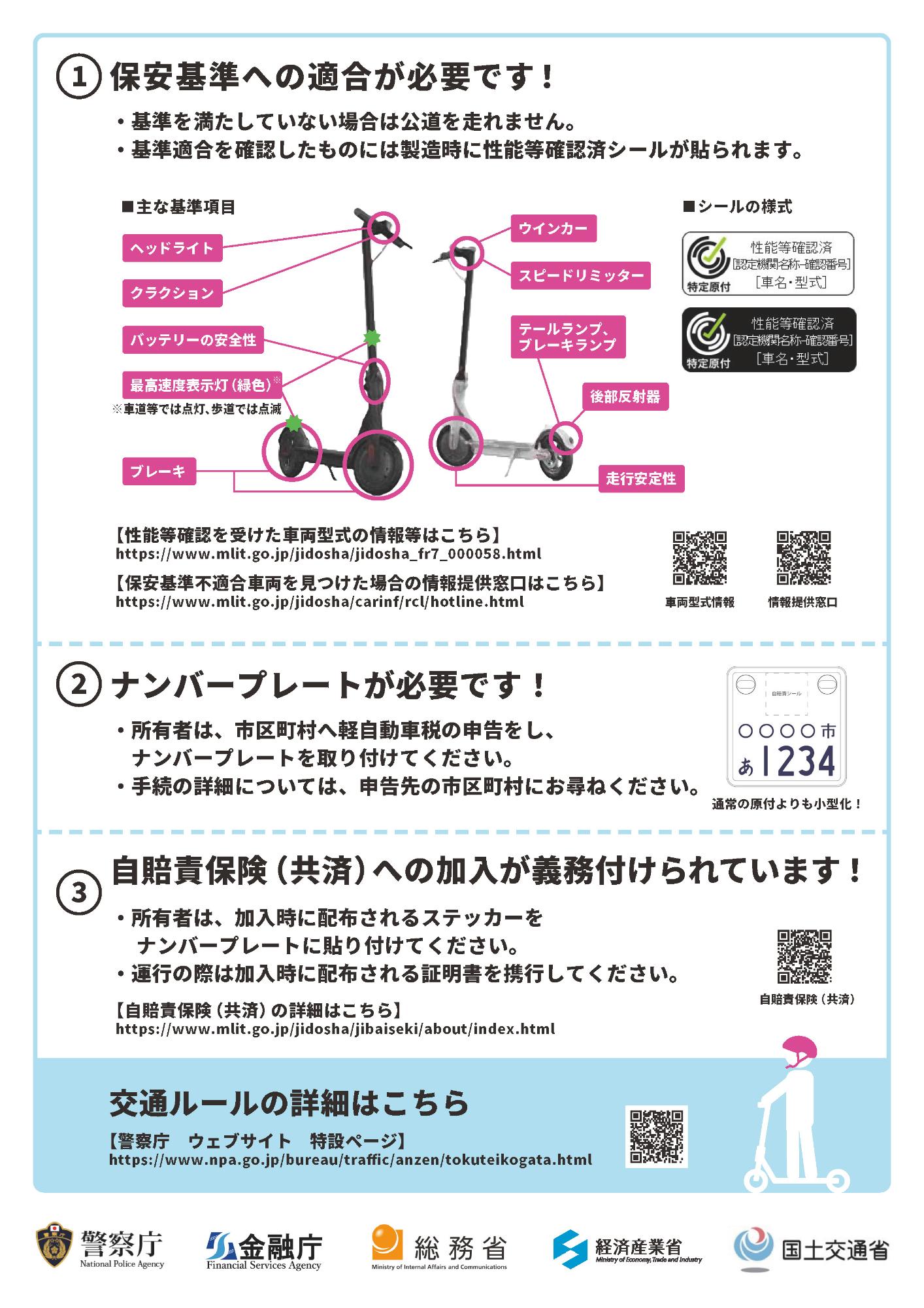 特定小型原動機付自転車ってなに？（裏面）